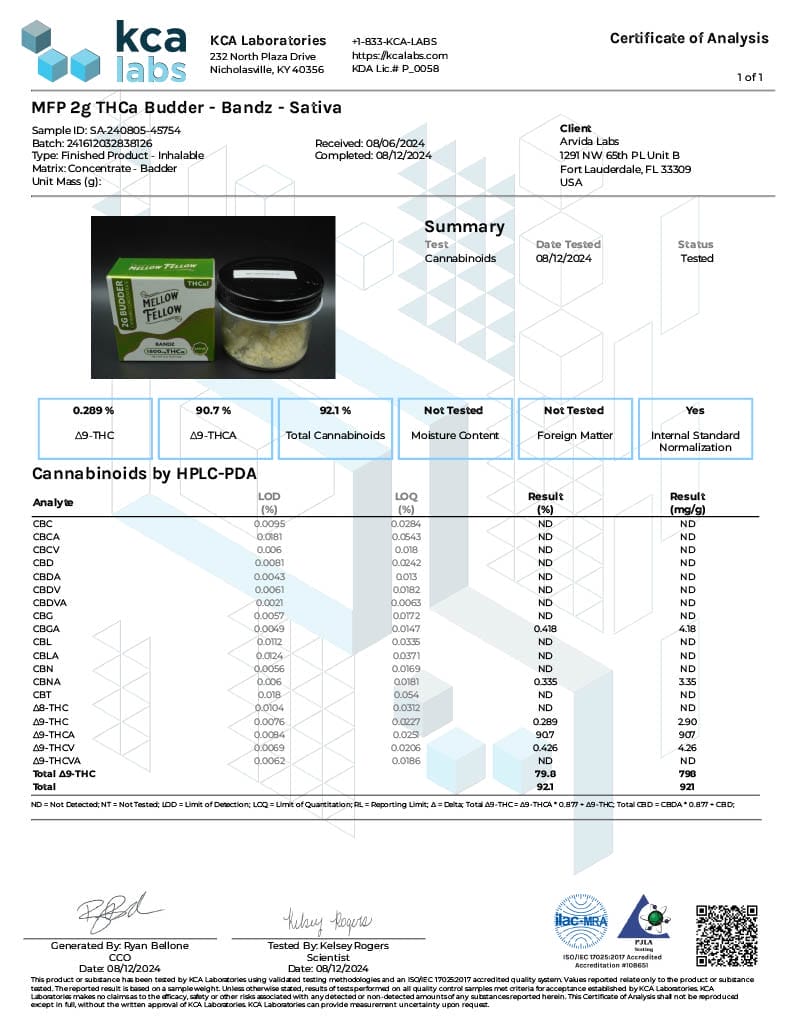 Lab Test Report - Mellow Fellow Bandz THCA Dabs - Full Ingredient Breakdown and Potency Analysis