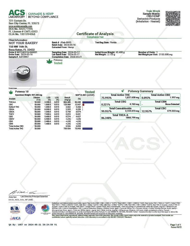 Lab Test Report - Jelly Trainwreck THCA Dabs - Full Ingredient Breakdown and Potency Analysis