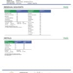 Lab Test Report - Page 4 for True Strains Cruise Control THC Vape - Contaminant Screening