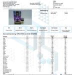 Lab Test Report - Page 7 for True Strains God Mode THC Vape - Final Results and Approval