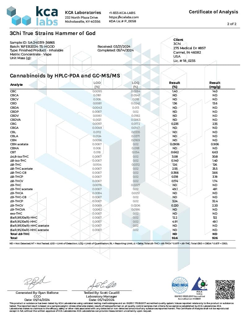 Lab Test Report - Page 6 for True Strains Hammer of God THC Vape - Pesticide Analysis