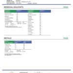 Lab Test Report - Page 4 for True Strains Mind Trip THC Vape - Contaminant Screening