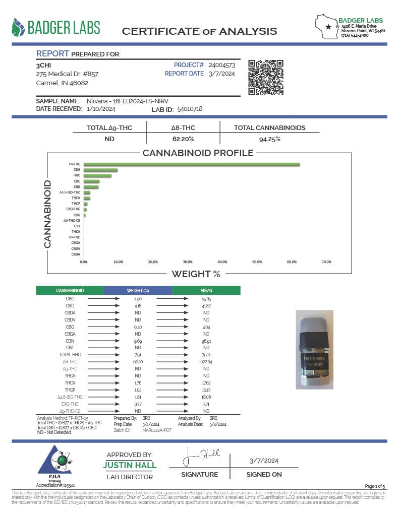 Lab Test Report - Page 6 for True Strains Nirvana THC Vape - Final Results and Approval