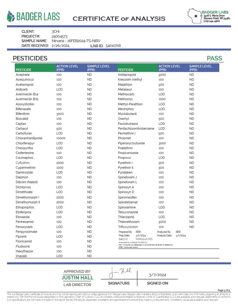 Lab Test Report - Page 2 for True Strains Nirvana THC Vape - Potency Analysis