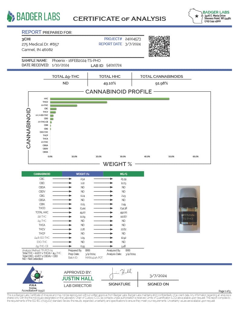 Lab Test Report - Page 2 for True Strains Phoenix THC Vape - Potency Analysis