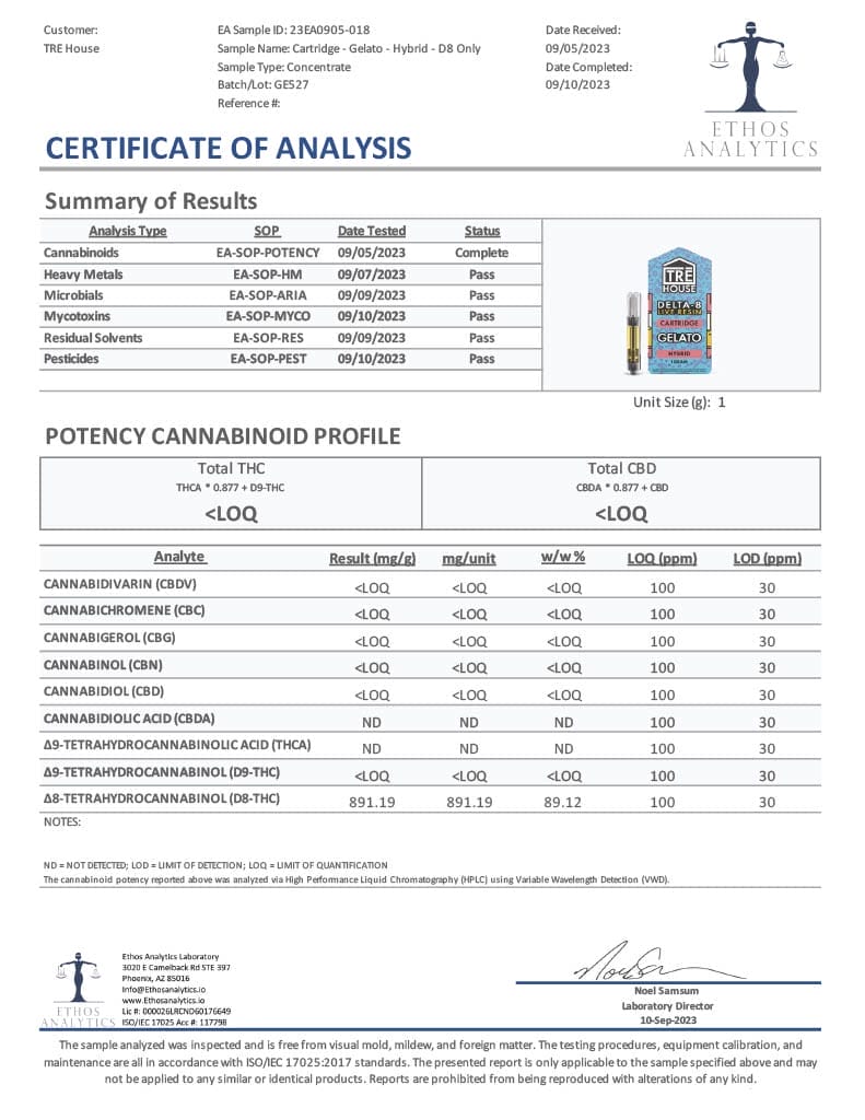 Lab Test Report - Page 5 for Live Resin Gelato THC Cartridge - Heavy Metals Test