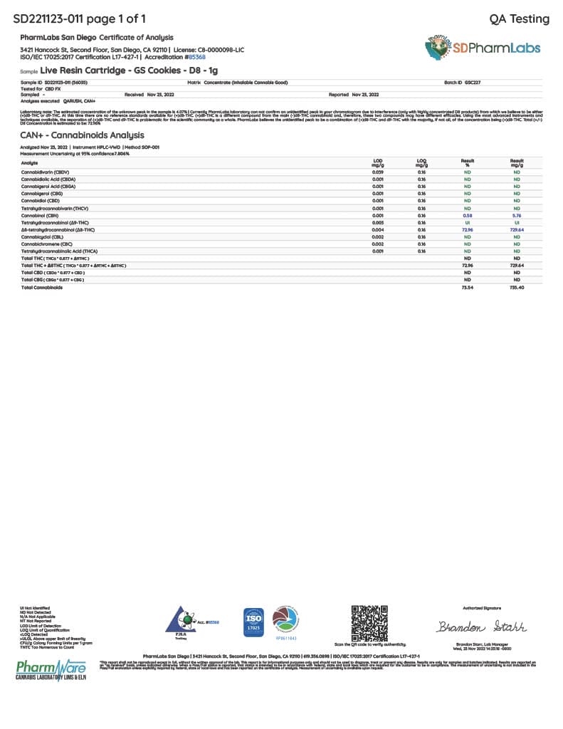 Lab Test Report - Live Resin GS Cookies THC Cartridge - Full Ingredient Breakdown and Potency Analysis