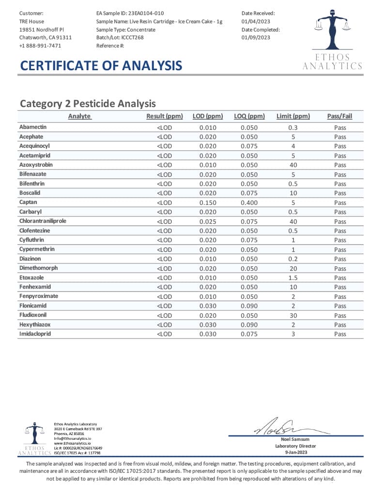 Lab Test Report - Page 3 for Live Resin Ice Cream Cake THC Cartridge - Terpene Profile